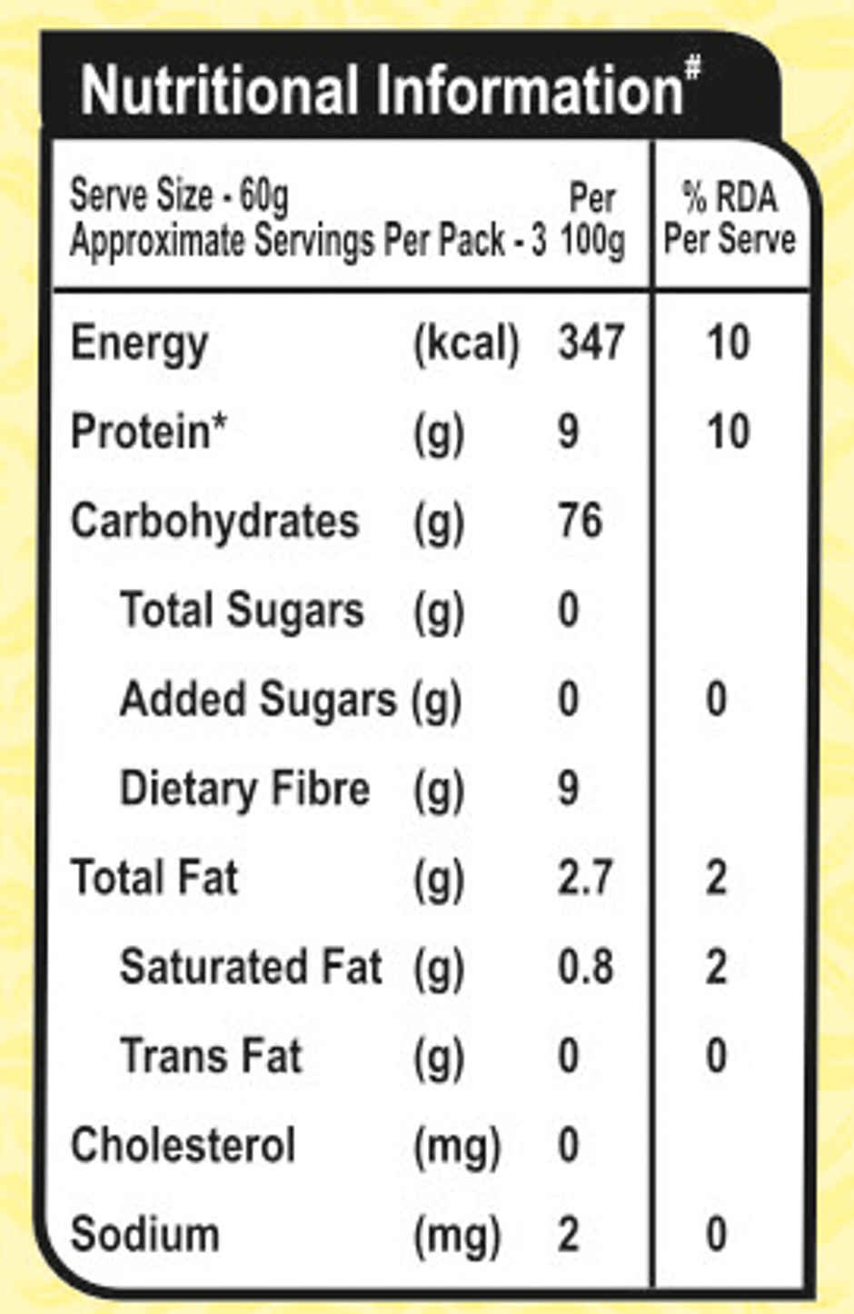 Manna Kodo Millet | Kodra (250g) & Manna Barnyard Millet | Samak Rice (250g) & Manna Foxtail Millet | Kangi (250g) & Manna Little Millet | Kutki (250g) Combo 