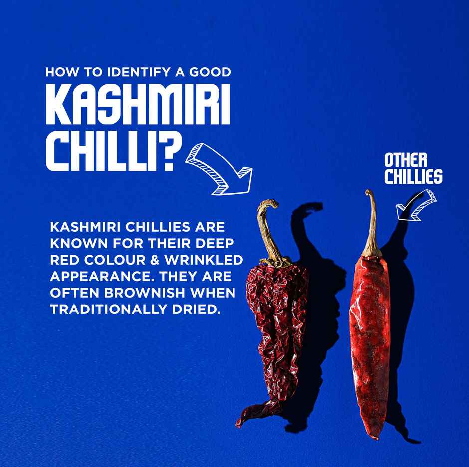 CRISTA Kashmiri Chilli Powder