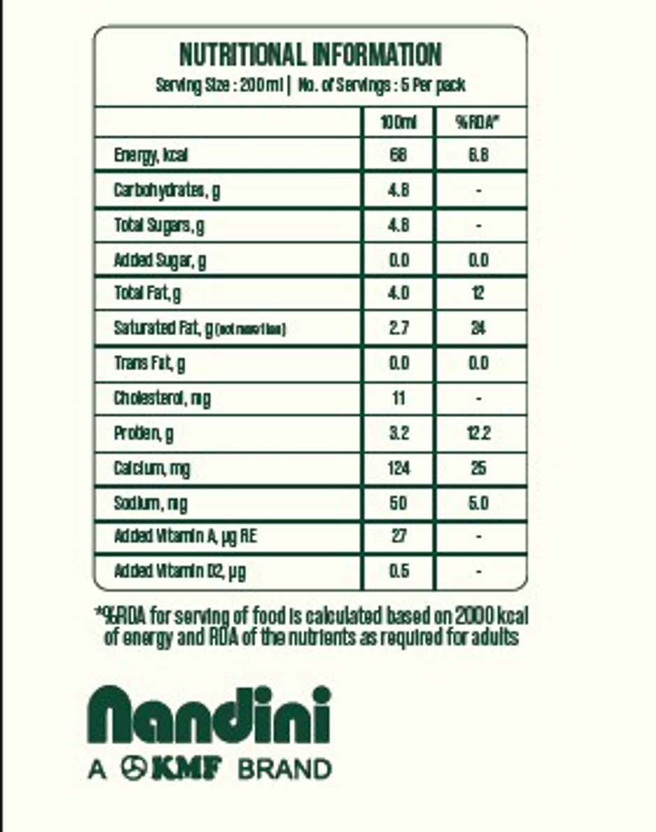 Nandini Cow Fresh Milk | Pouch