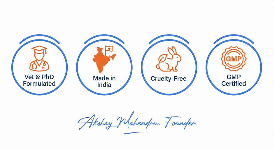 Nootie Strong Bone Support Calcium Syrup for Dogs & Cats