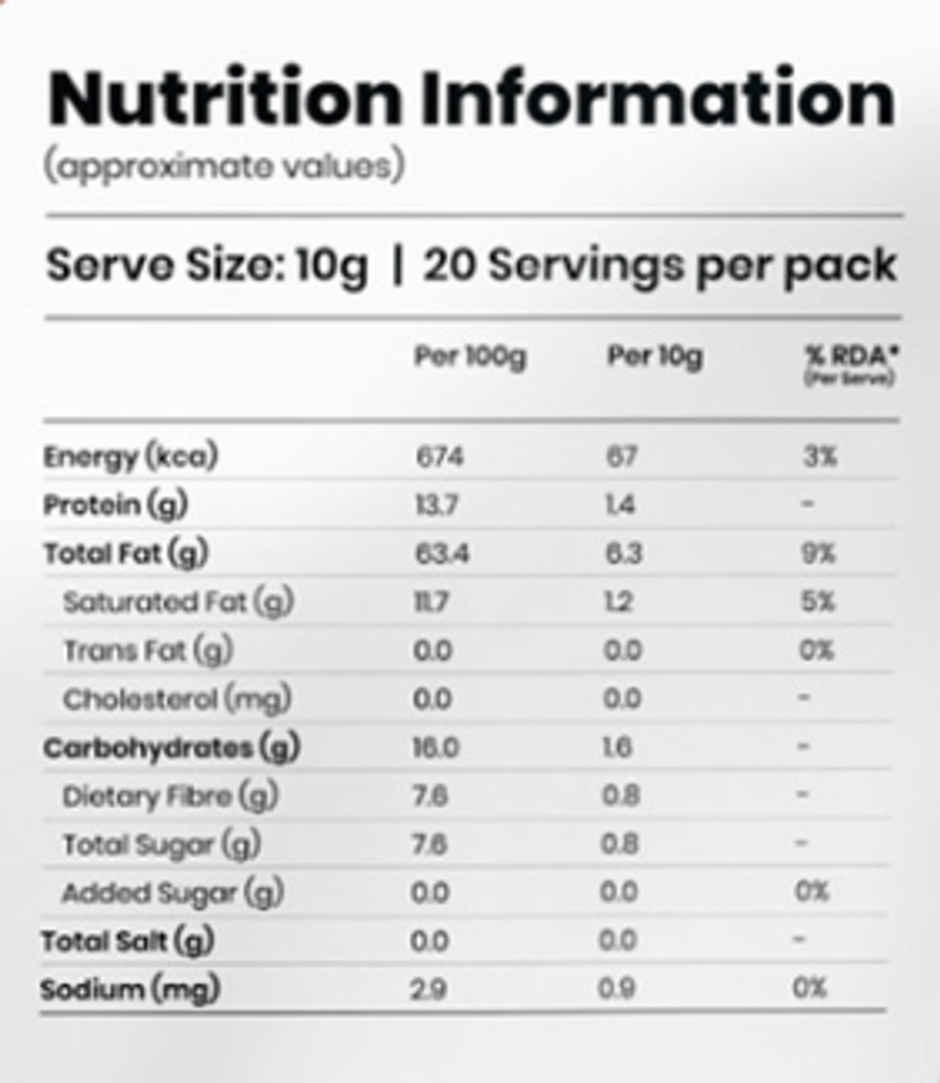 Khari Foods Premium Pecan Nuts, Healthy Snack, Rich in Protein