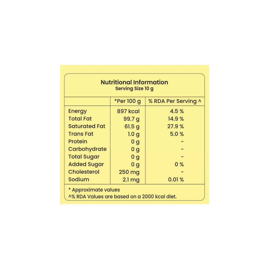 Madhusudan Ghee | Tetrapack