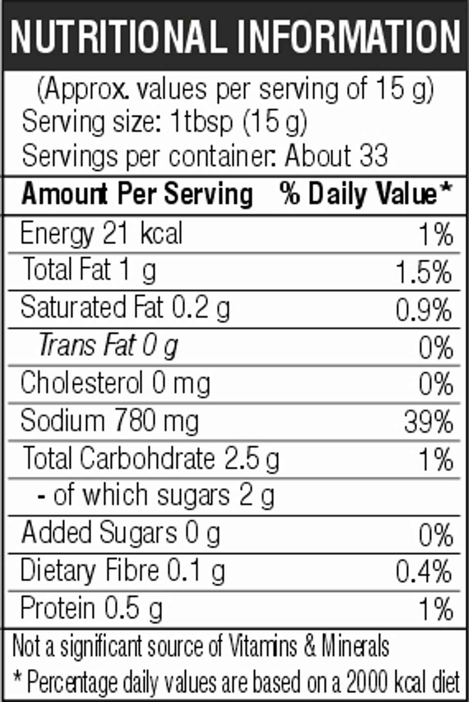 Swastiks Mango Pickle | North Indian