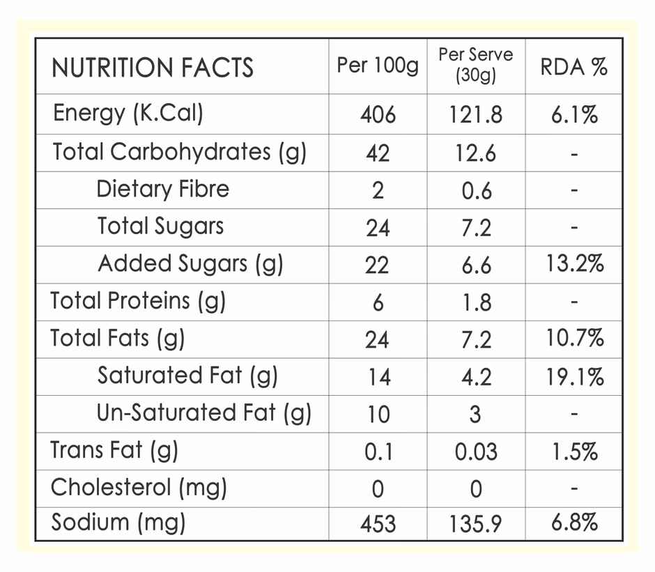 Zep Cake Premium Belgian Chocolate Mousse | Dessert Delight