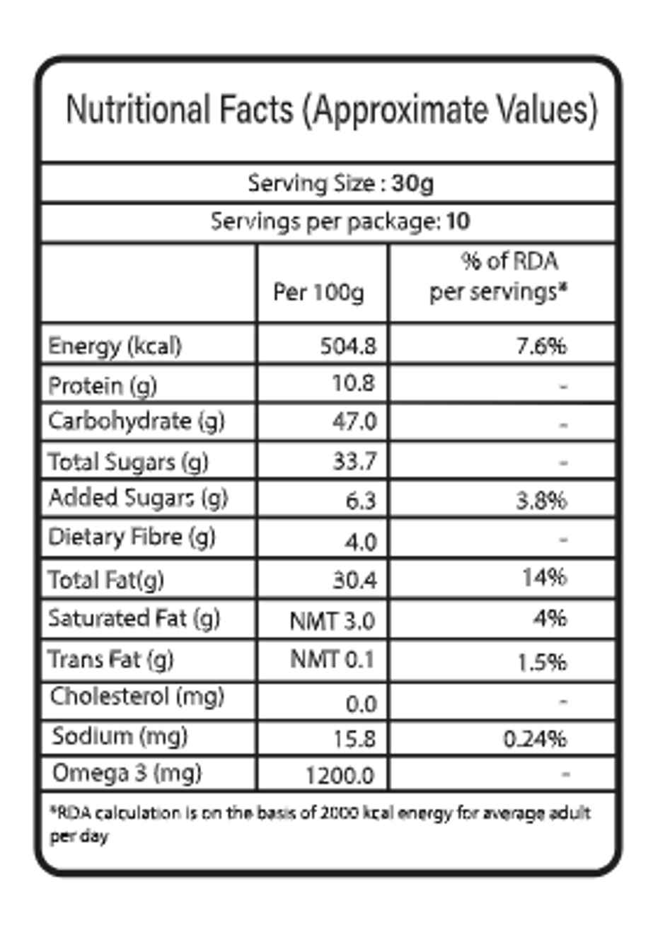 Khari Foods Premium Daily 8 in 1 Trail Mix | Almonds, Cashews, Dates, Raisins & More | Healthy Dry Fruit Mix