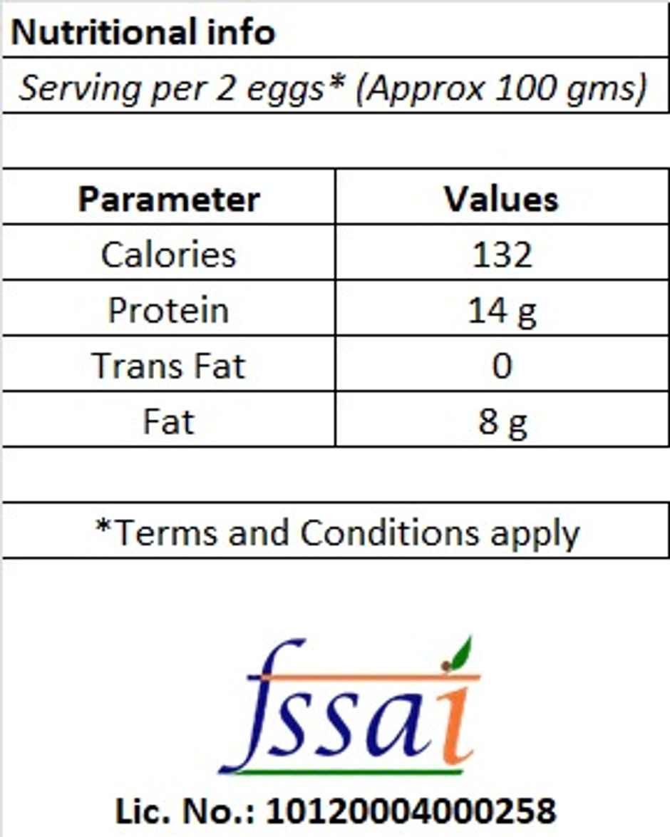 Abhi Vitamin D3 White Eggs With Immunity Boosters (6pc) & Relish Chicken Curry Cut Without Skin (500g) Combo