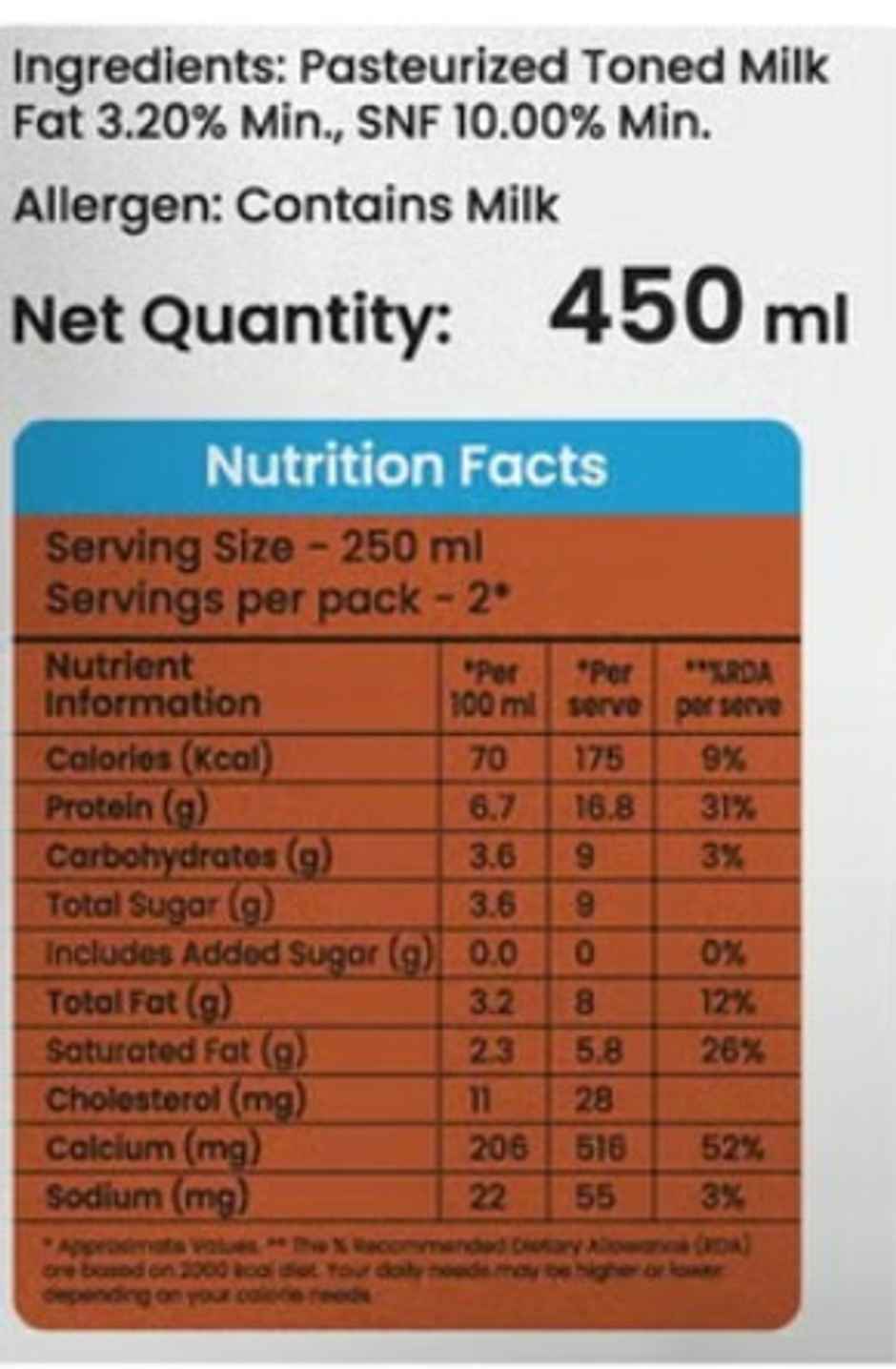 Country Delight High Protein Buffalo Fresh Milk | 30g Protein