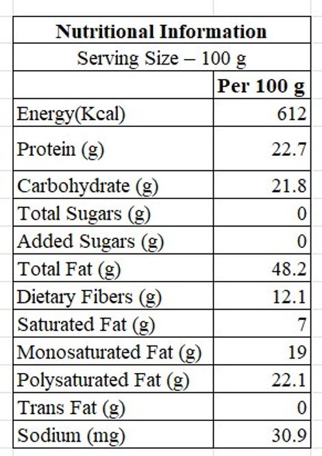 Safe Harvest Pesticide - Free White Sesame | Til