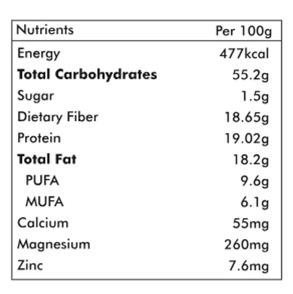 Earthen Story Organic Raw Sunflower Seeds (250g) & Earthen Story Organic Raw Pumpkin Seeds (250g) Combo
