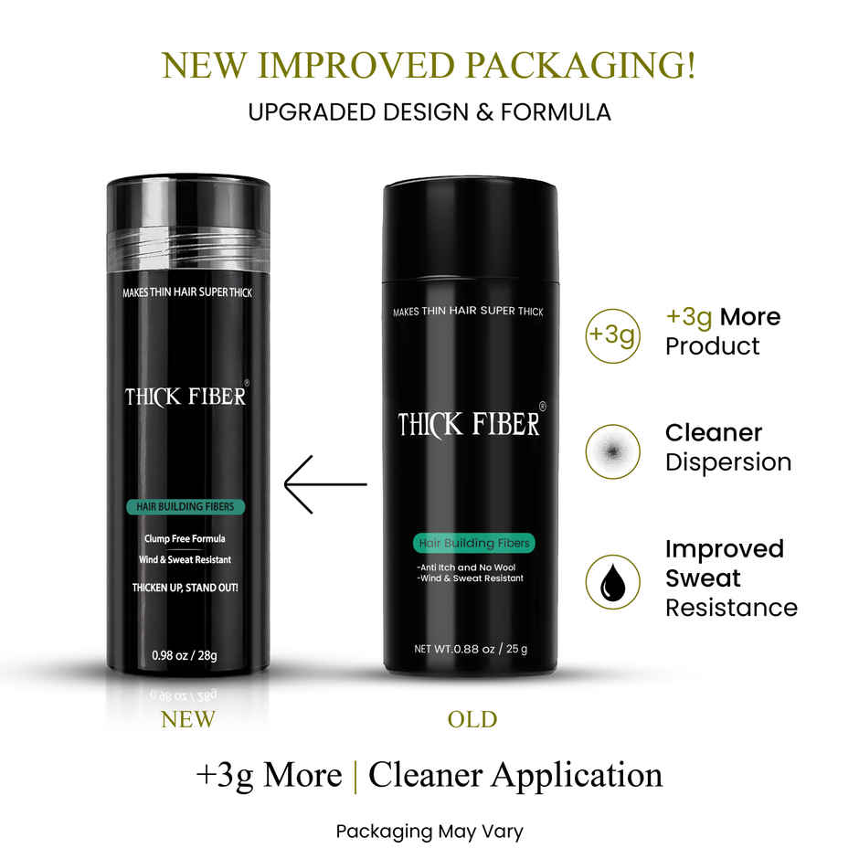 Thick Fiber Black For Thin Or Bald Spots Men And Women