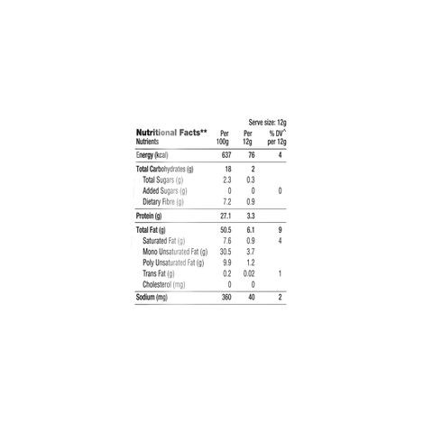 Too Yumm! Salted Peanuts | No Palm Oil | Protein Goodness