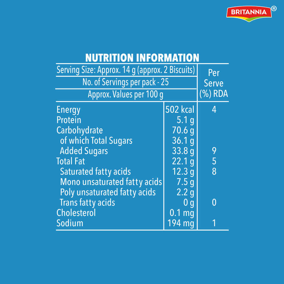 Britannia Jim Jam Pops, Go India pack