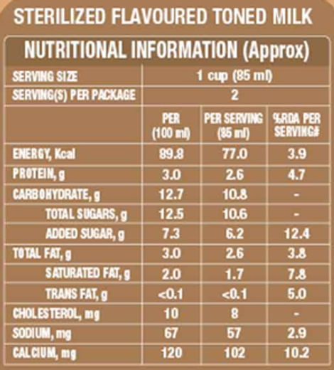 Cavin s Latte Cold Coffee