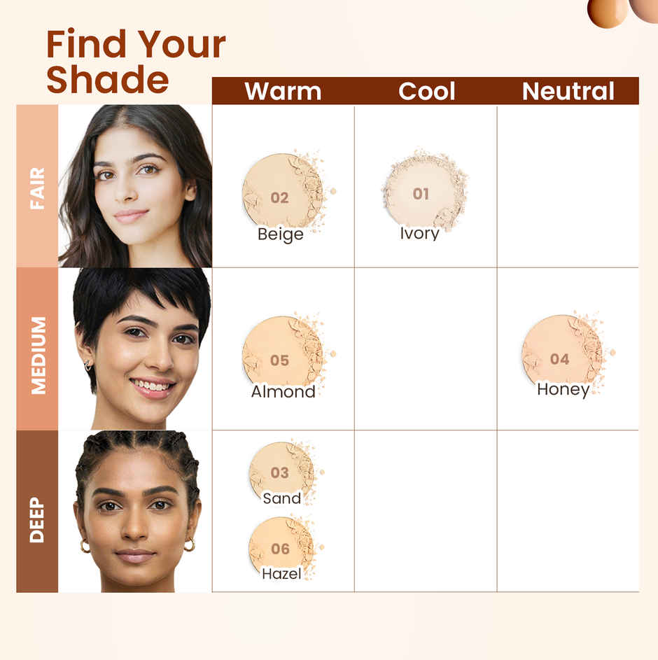 Swiss Beauty Everyday Matte Compact - 4 Honey