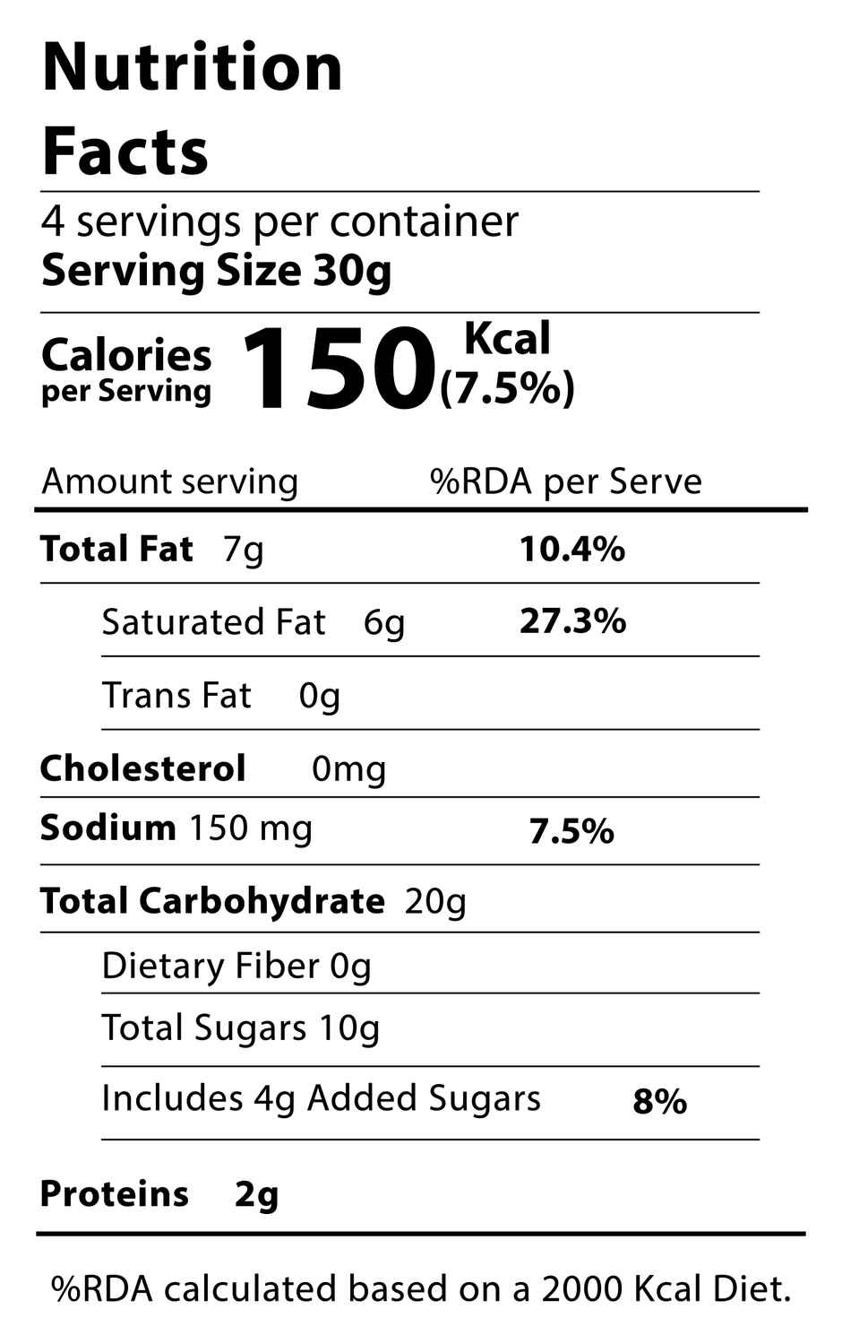 Sapphire Choco Chip Cookies