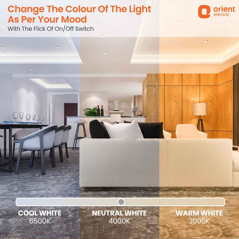 Orient Electric 12W 3-in-1 Recessed LED Panel Ceiling light|1200 Lumens|Cool- Neutral-Warm White Light