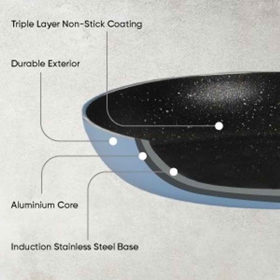 Fackelmann Cologne Fry Pan w Glass Lid