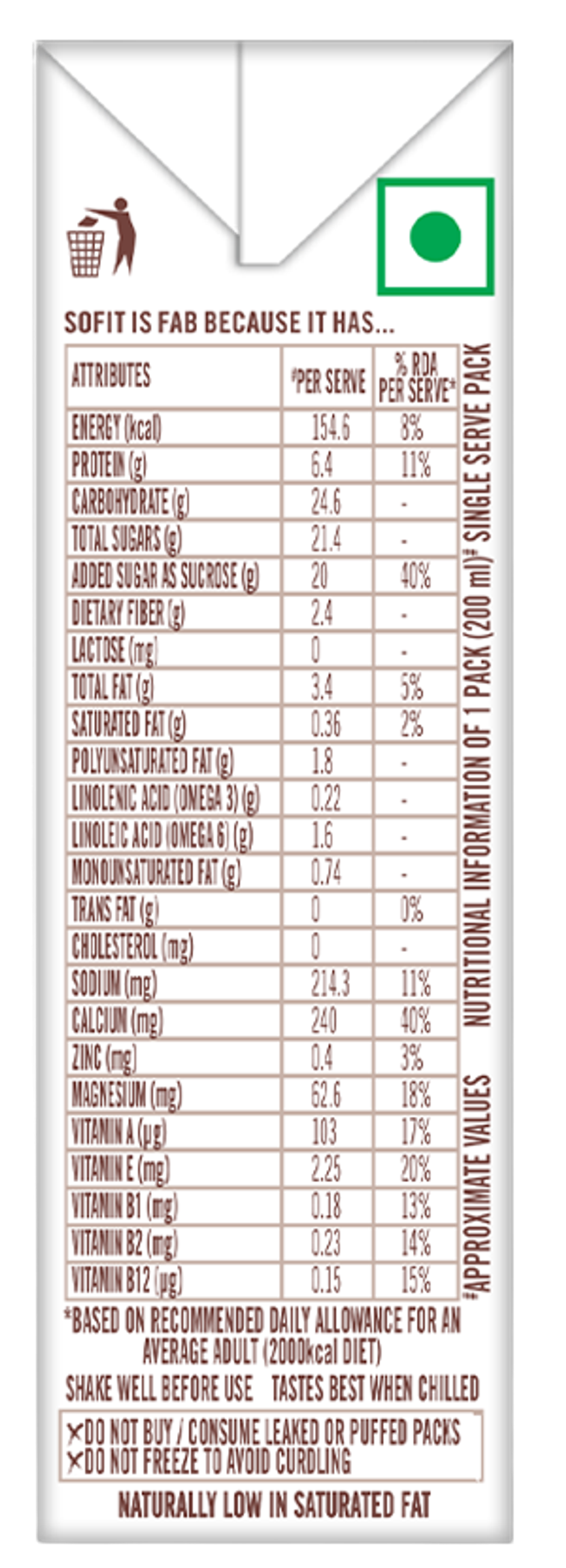 Sofit Chocolate Soy Milk Combo