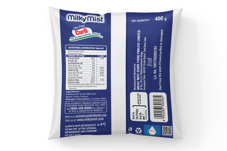 Milky Mist Curd Pouch(1pc) & Coriander Leaves(1pc) Combo   
