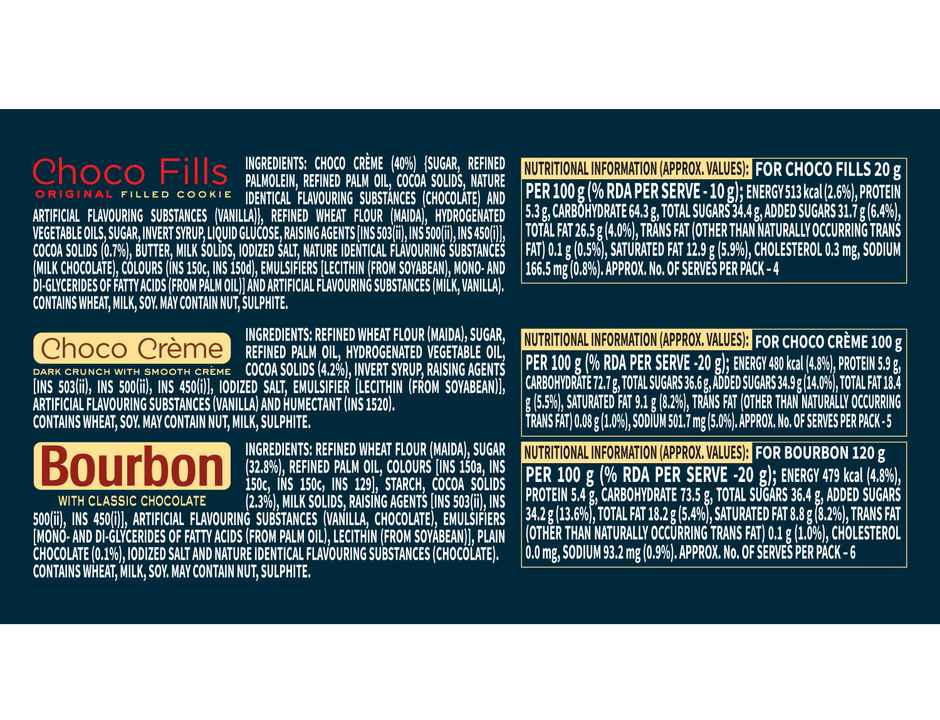 Sunfeast Dark Fantasy Festive Collection Gift Pack