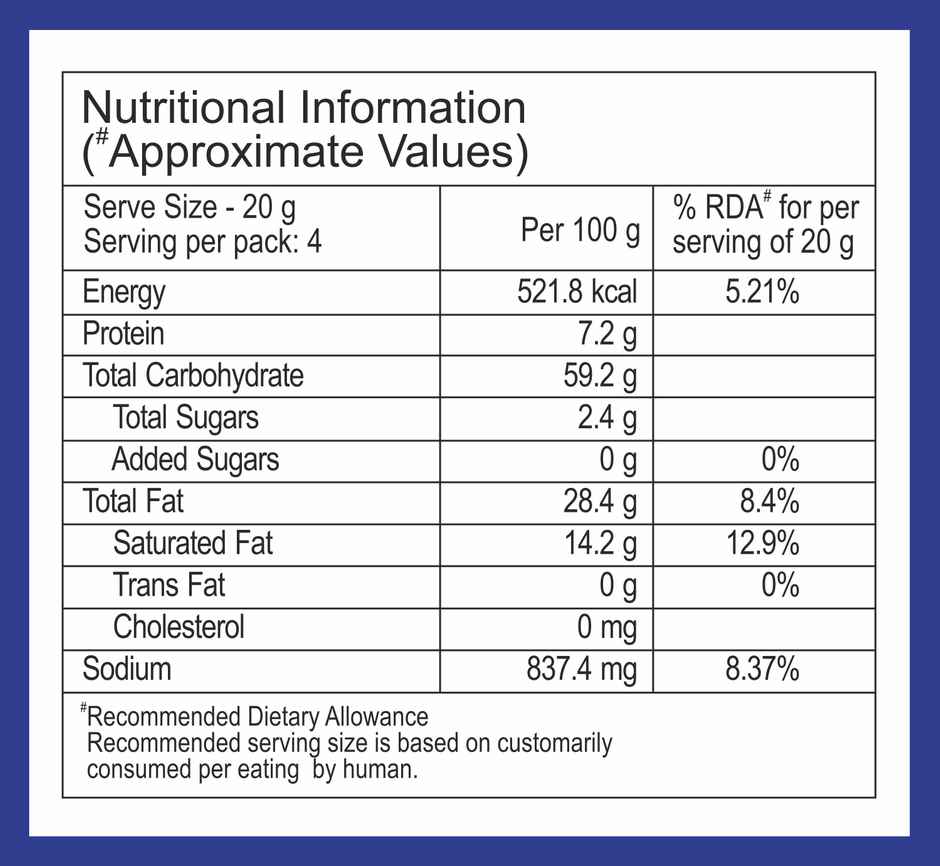 Yellow Diamond Plain Salted Pipe