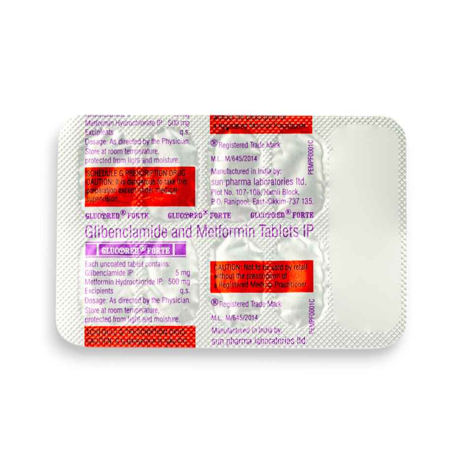 Glucored Forte Tablet