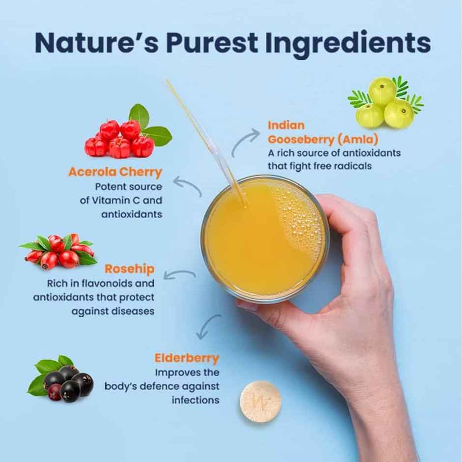 Wellbeing Nutrition Vitamin C + Zinc Natural and Organic Immunity Booster (16 Effervescent)