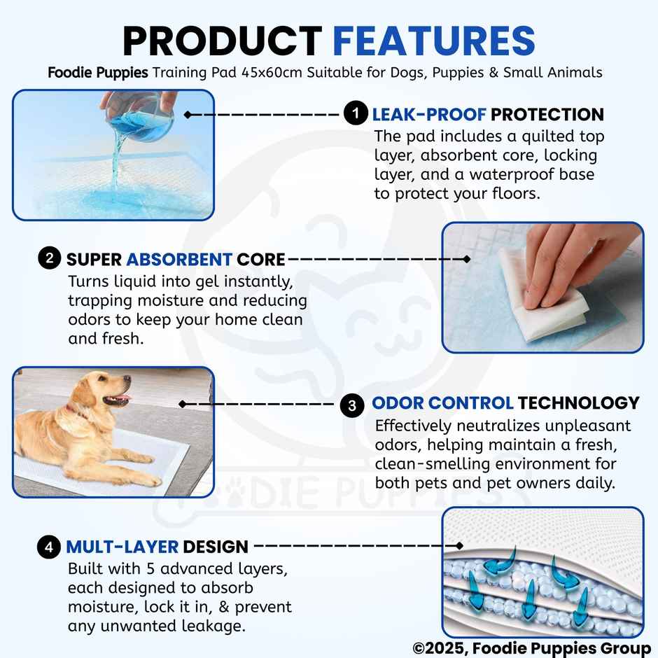 Foodie Puppies Pee and Potty Training Pads for Dogs and Cats | 45 x 60 cm