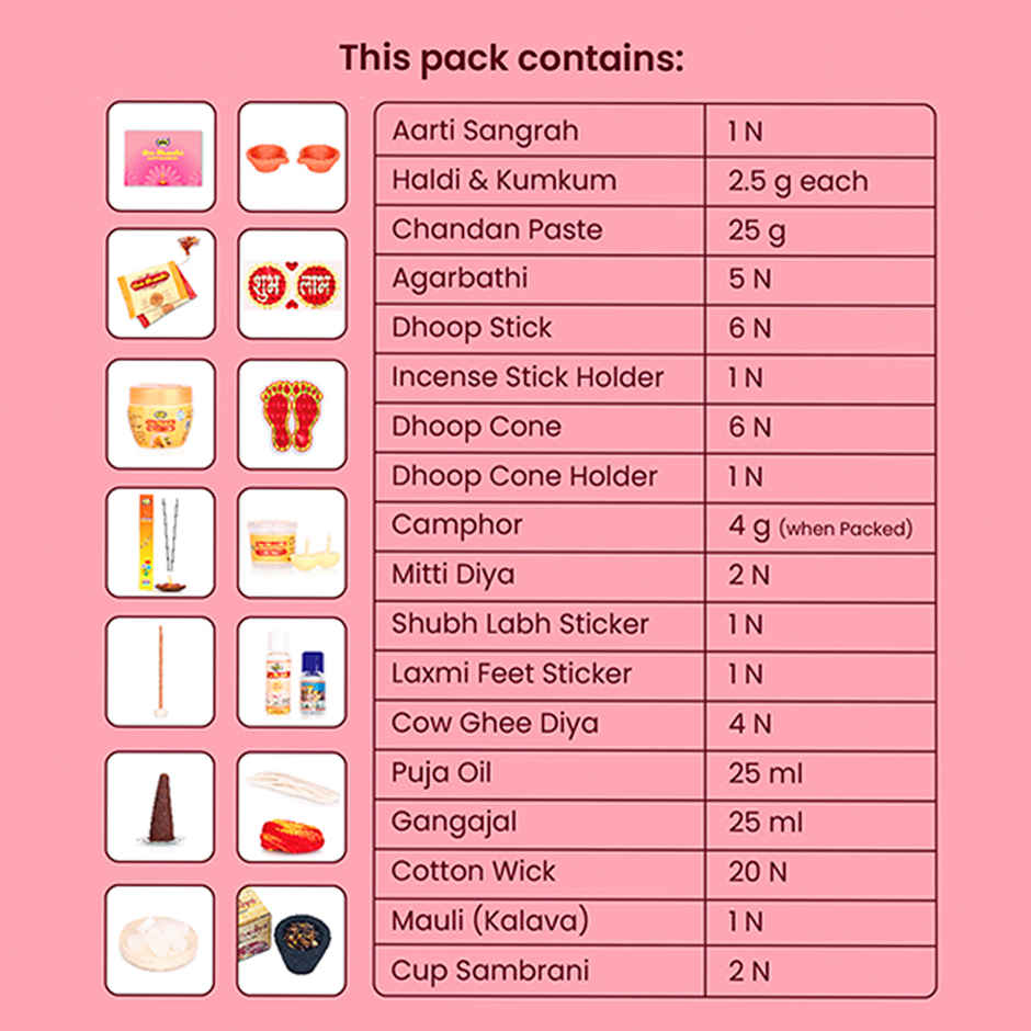Cycle Pure Puja Kit | Om Shanthi All-In-One Puja Kit | Daily & Festive Use