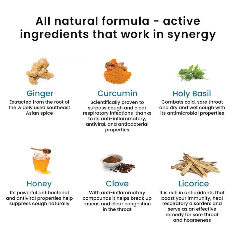 Wellbeing Nutrition Melts instant Throat Relief with 100% Natural Tulsi Manuka HoneyClove 30 Strips