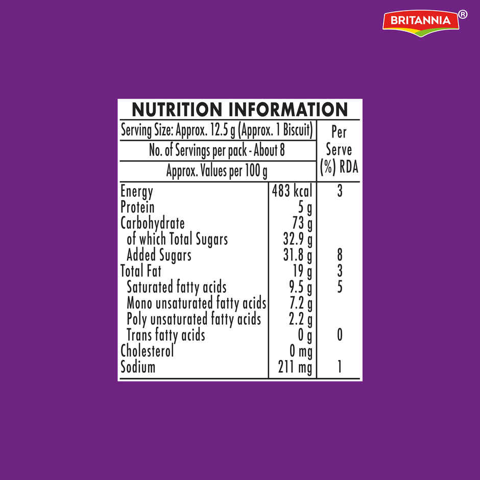 Britannia Treat Jim Jam Naughty Jam creme Biscuits | Trans Fat-free