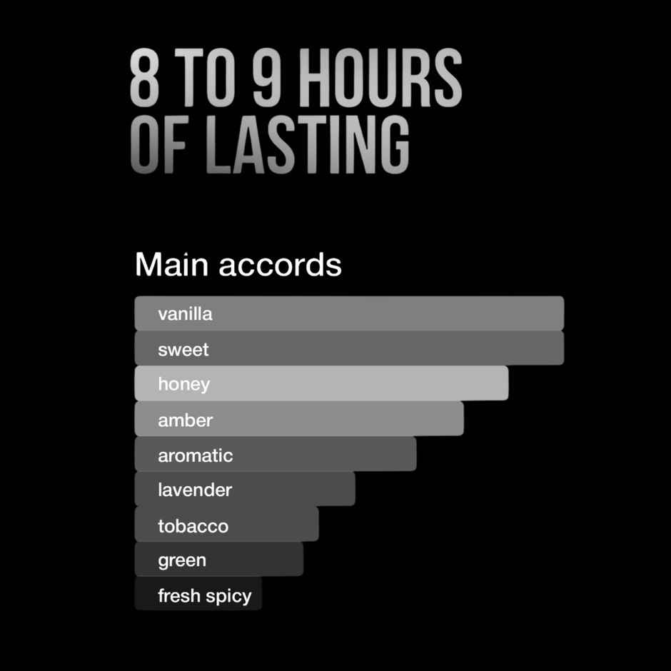 Metaman Ha1o Eau De Parfum For Men - Night