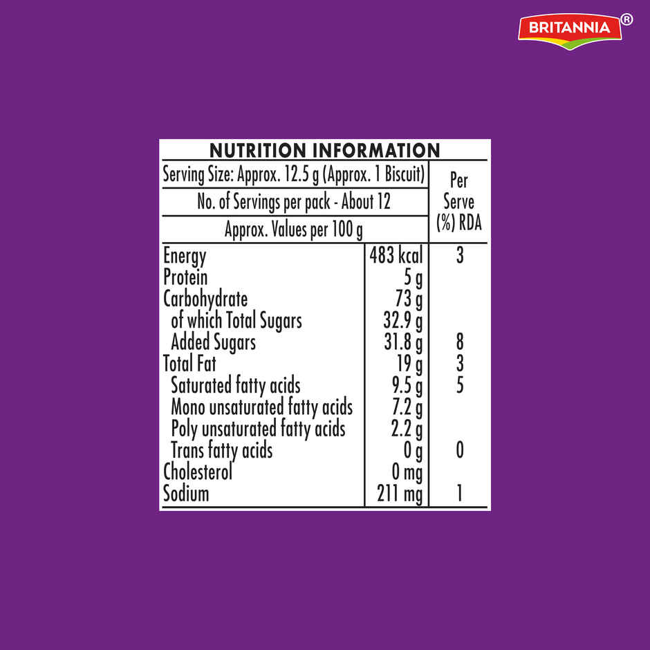 Britannia Treat Jim Jam Naughty Jam creme Biscuits | Trans Fat-free