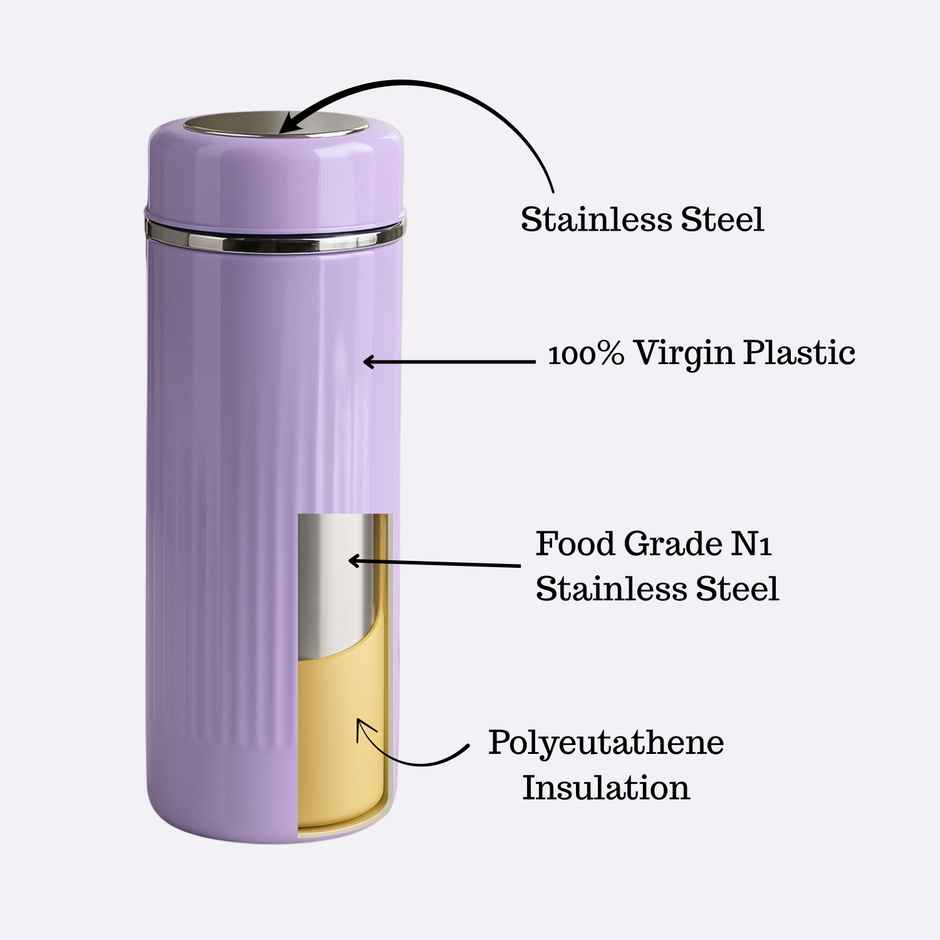Sugar Homeware Hydro Sip Double Wall Hot & Cold Bottle | Purple