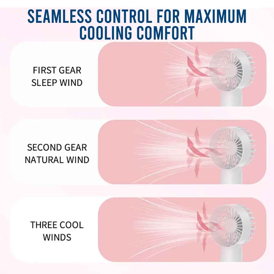 NEV Aero Mist Portable Fan with Mist Function | Handheld and Desktop | 500 mAh