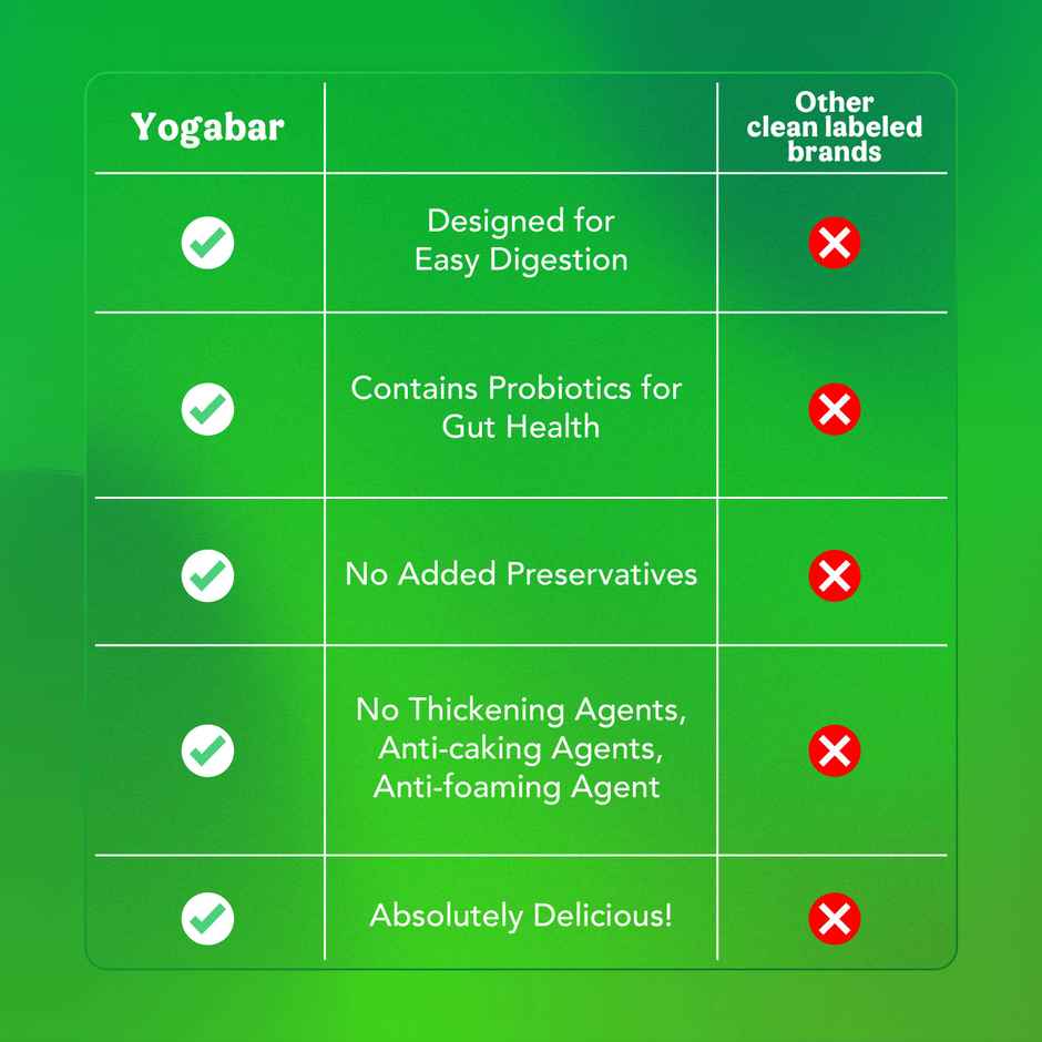 Yoga Bar ProClean Whey Protein Blend, Chocolate, Monk Fruit & Dates, Concentrate+Isolate
