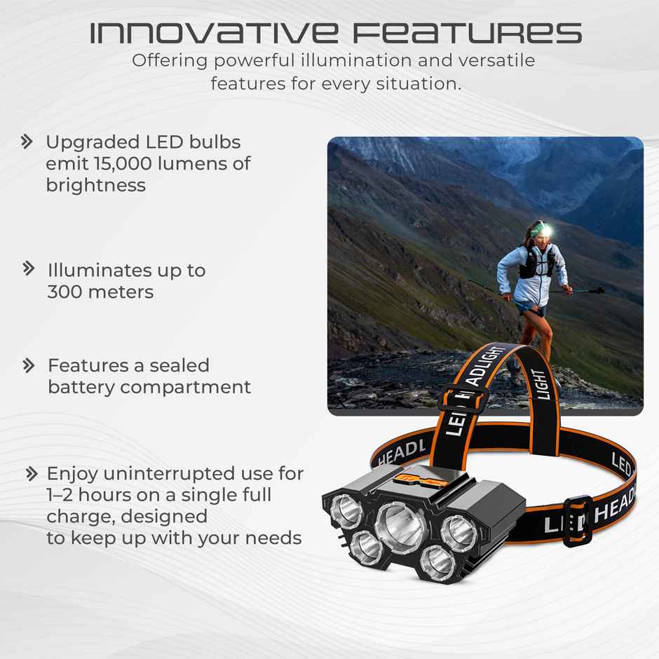 Robustt Usb Head Light