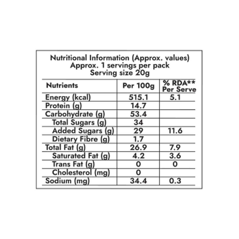 Sweet Karam Coffee Crushed Peanut Chikki Bar | No White Sugar