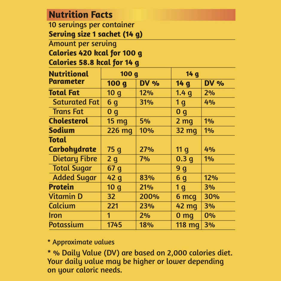 Chaizup Instant Tea Saffron