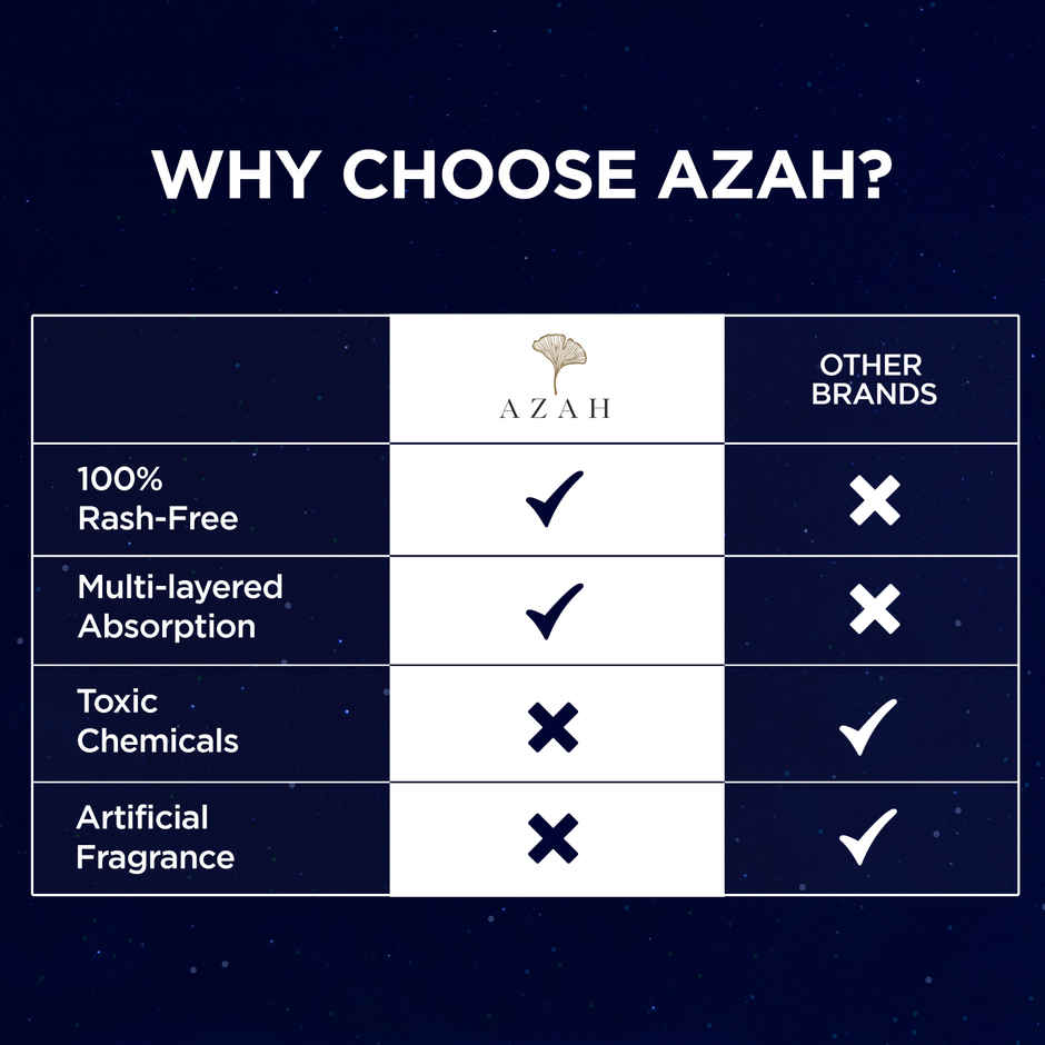  Azah Rash Free Night Sanitary Pads - XXXL