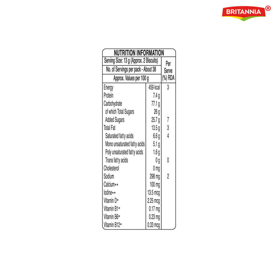 Britannia Milk Bikis Glucose Biscuits | Combo