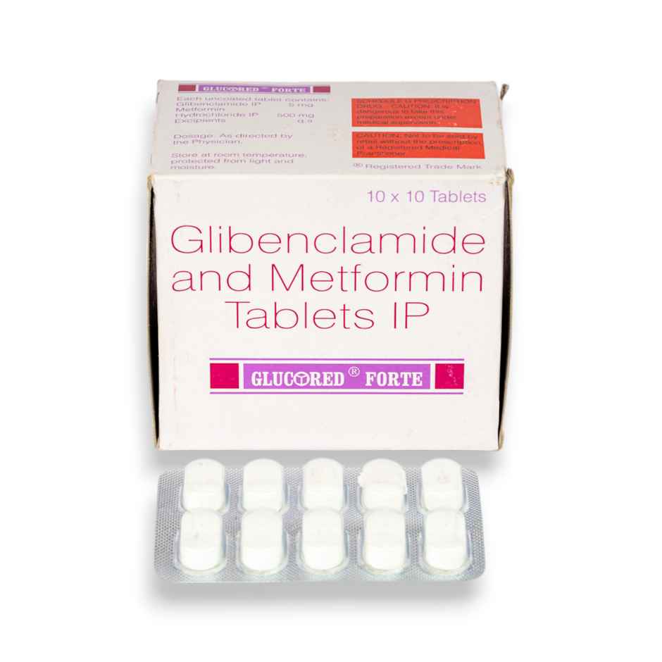 Glucored Forte Tablet