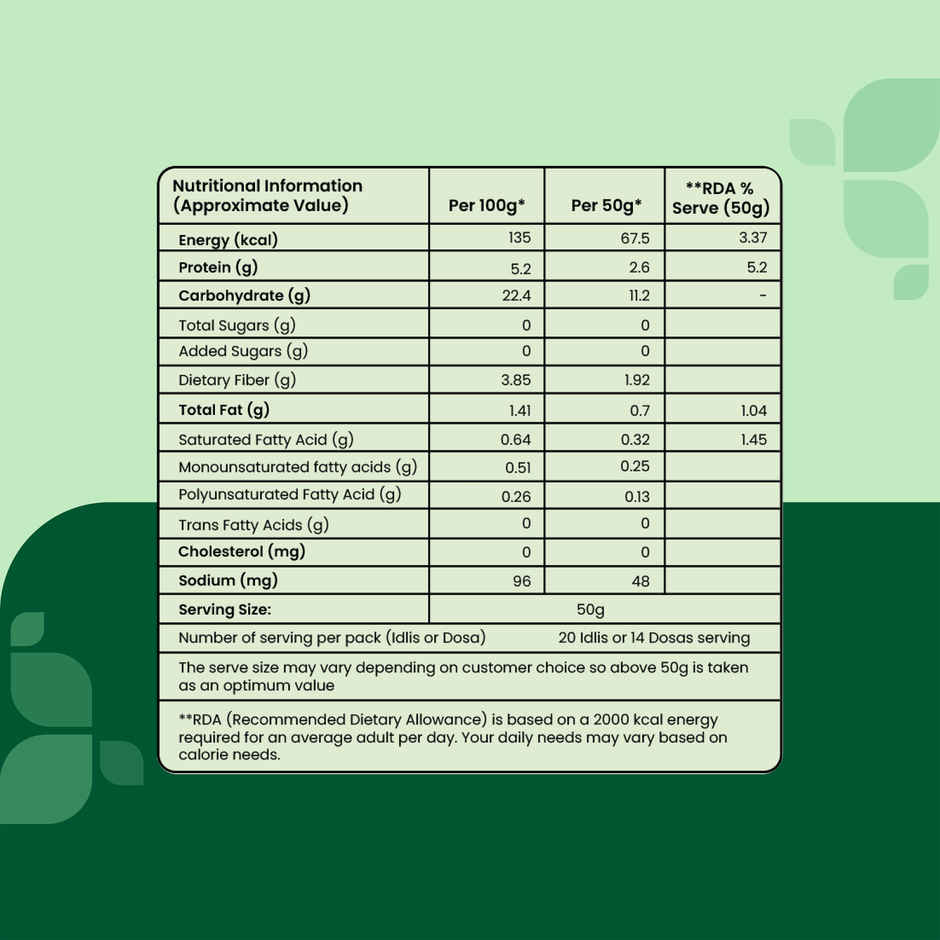 Daily Good Idly & Dosa Batter