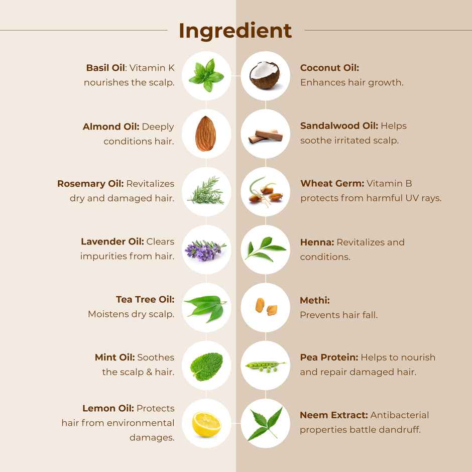 Indus Valley 100% Organic Ultima Hair Spa Deep Nourishment for Damage Hair Treatment with Rosemary