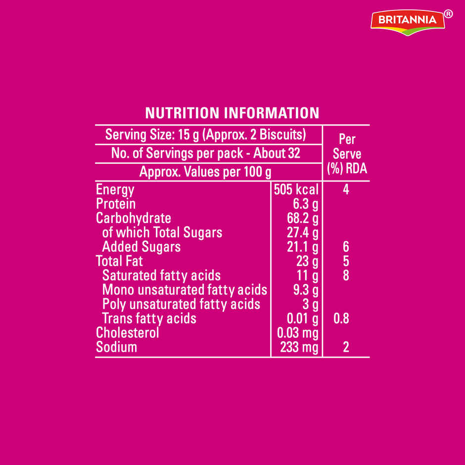 Britannia Good Day Oats Cookies Fruits and Nuts Dry Fruit Biscuits | Combo