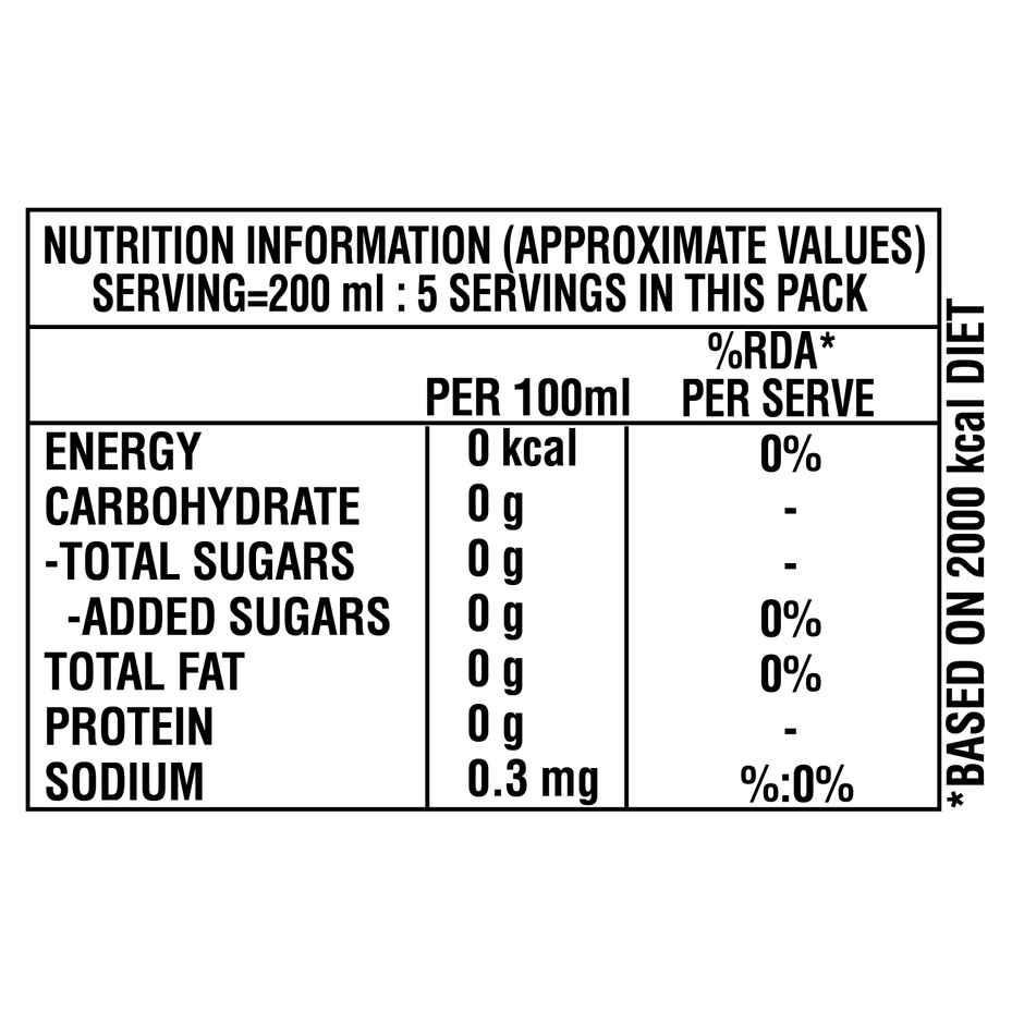 Schweppes Zero Calories Flavoured Sparkling Water Peach Combo