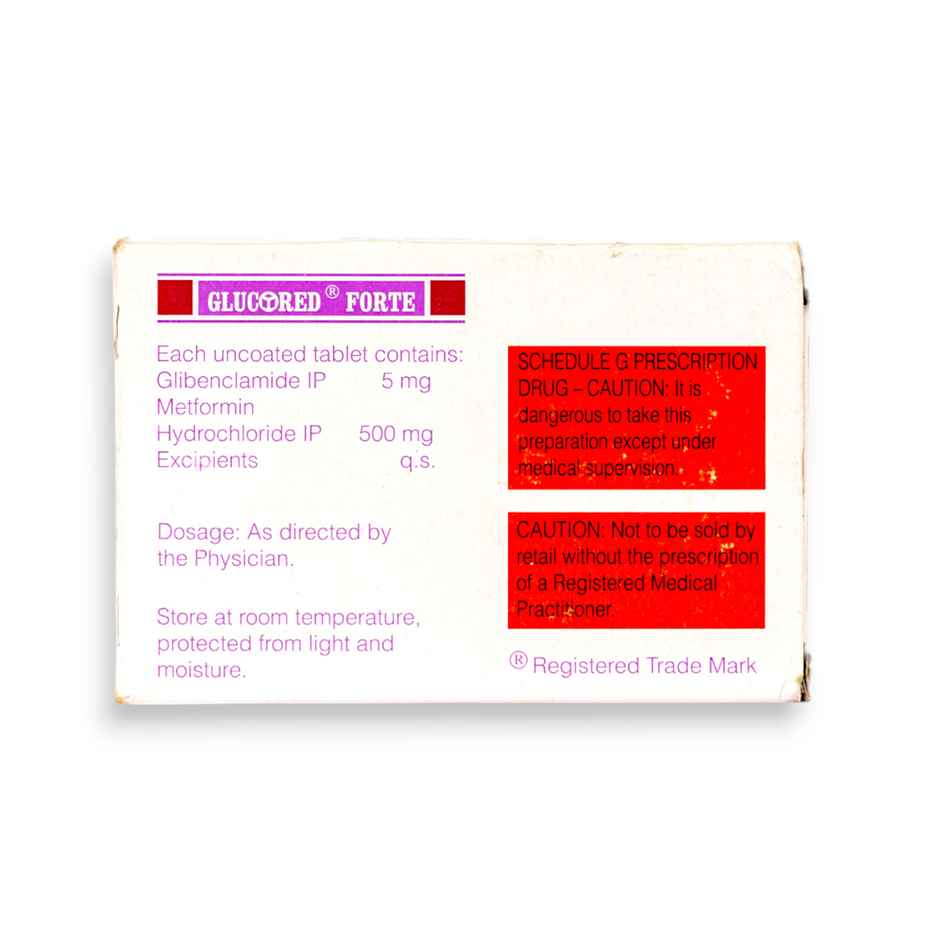 Glucored Forte Tablet