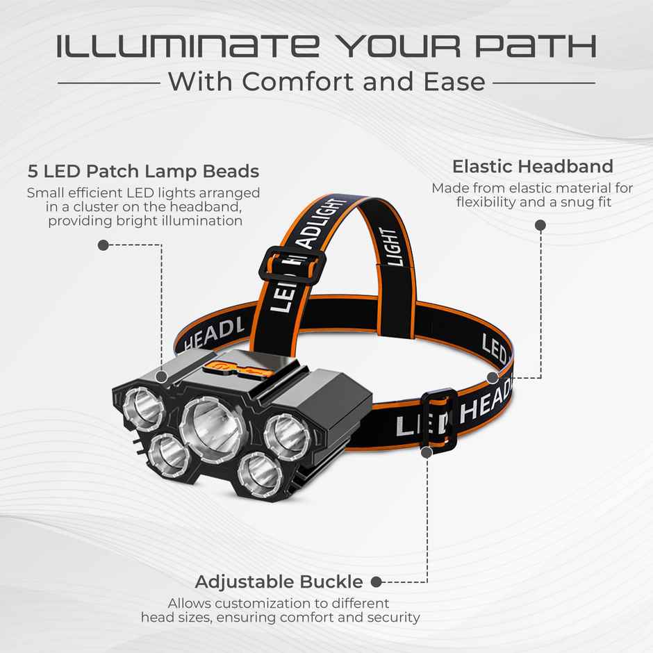 Robustt Usb Head Light