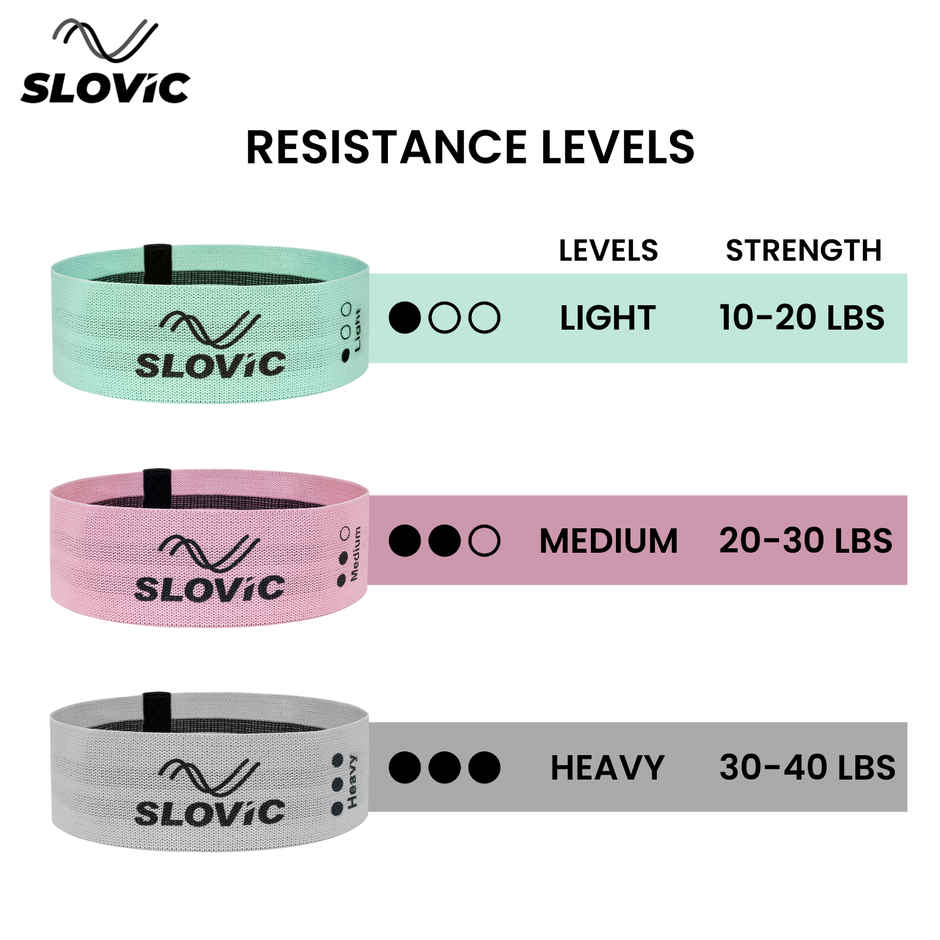 Slovic Fabric Resistance Bands | Anti-Slip Mini Loop Bands with Workout Guide