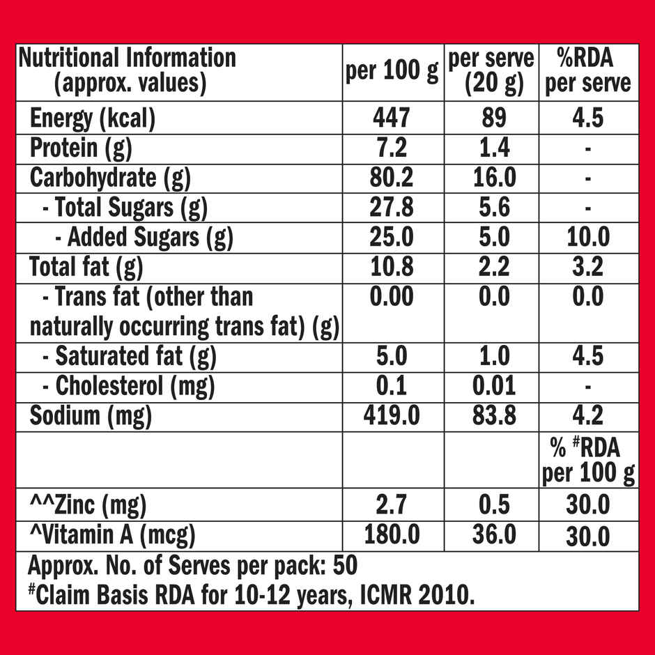Sunfeast Glucose Plus
